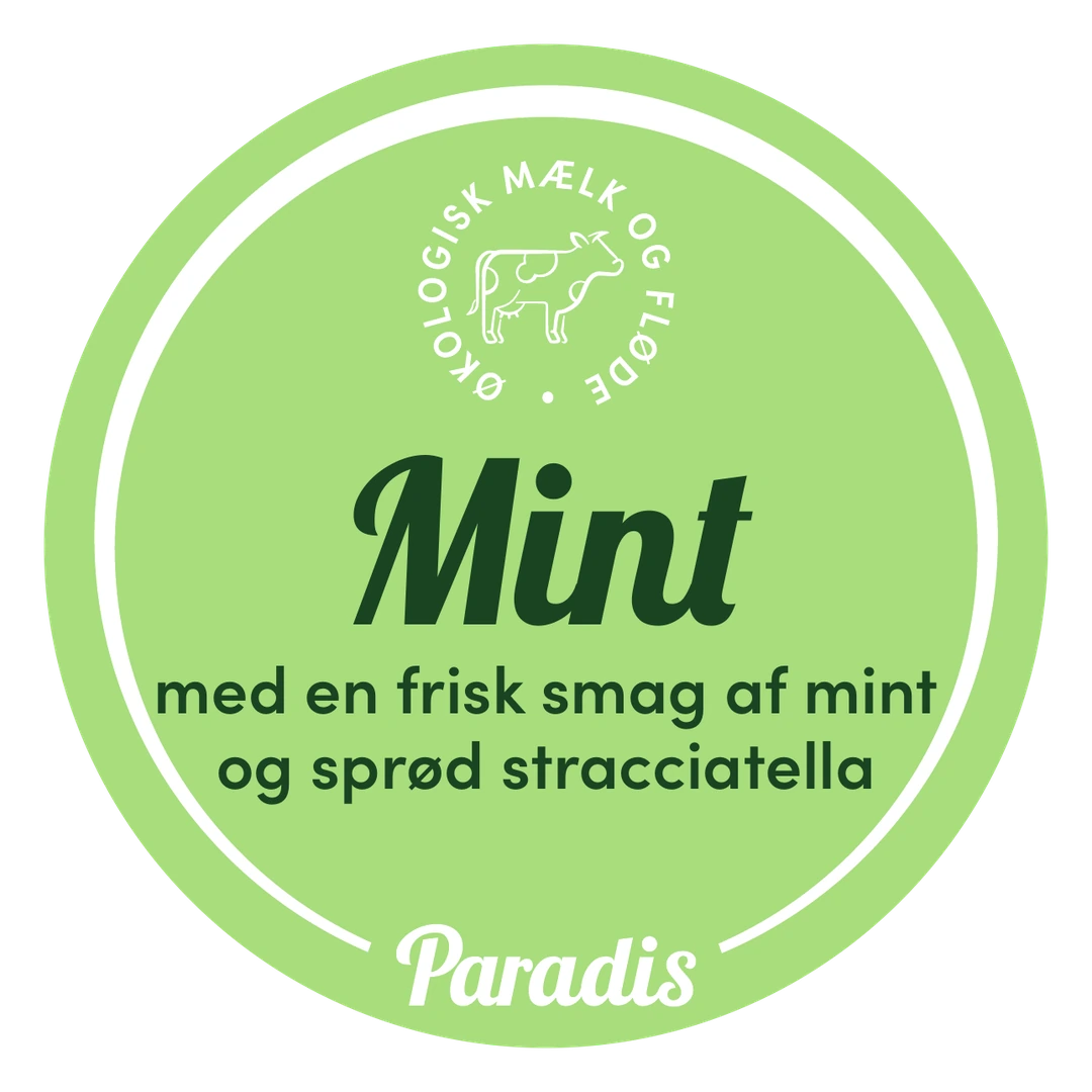 Mint med Chokolade